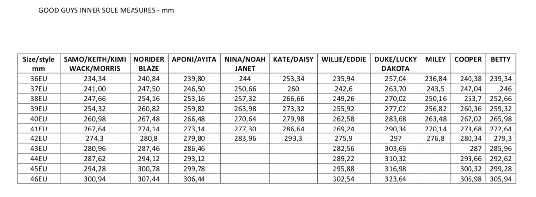 Good Guys Don't Wear Leather Lucky Unisex High Top Cowboy Boots | White Shoes 12 Good Guys Don't Wear Leather Lucky Unisex High Top Cowboy Boots | White Shoes