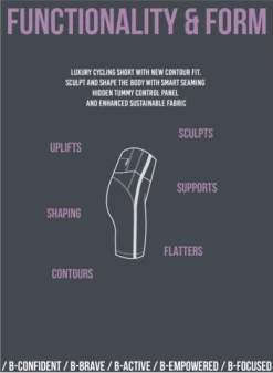 Reflexone B-Confident Recycled Material Cycling Short | Misty Jade